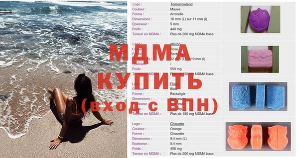 спиды Алексин